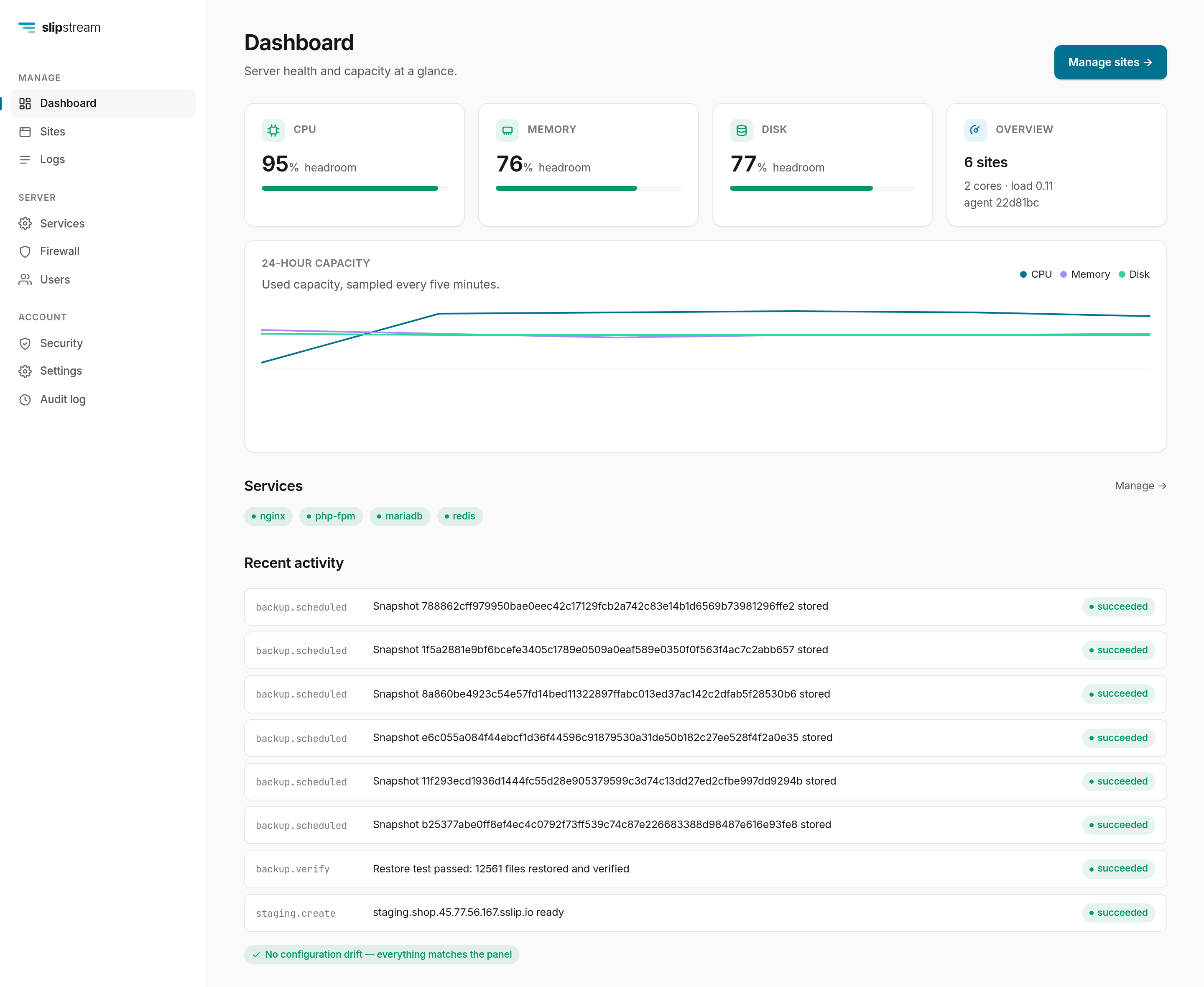 The Slipstream dashboard showing CPU, memory and disk headroom, a 24-hour capacity chart, service status and recent activity.